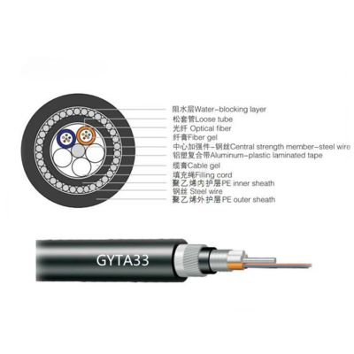 GYTA33 Submarine Fiber Optic Cable 48 96 144 Cores Under Water Optical Fiber Cable