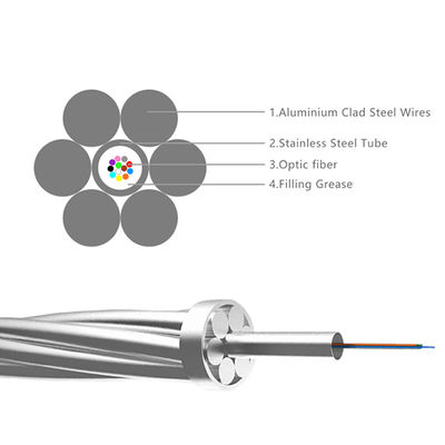 48 कोर ओपीजीडब्ल्यू केबल 70 मिमी² क्रॉस-सेक्शन सेंट्रल स्टेनलेस स्टील ट्यूब