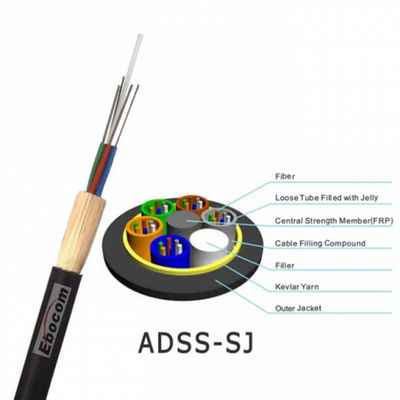 Durable Lightweight ADSS 48 Core FRP Strength Member UV Resistant Cable for Long Span Outdoor Installation