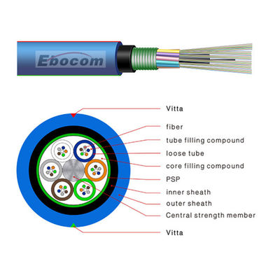 Flame-Retardant MGTSV Mining Fiber Optic Cable 12 24 36 48 60 72 Core Double Jackets For Mining