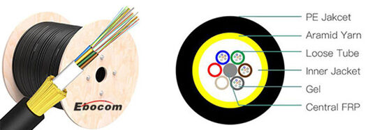 नेटवर्क केबल के लिए ADSS फाइबर ऑप्टिक केबल 24 36 48 कोर सिंगल डबल पीई जैकेट